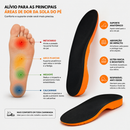Palmilha Ortopédica de Gel P.u Confortável Macia Ideal Para Quem Trabalha em Pé Durante Muitas Horas